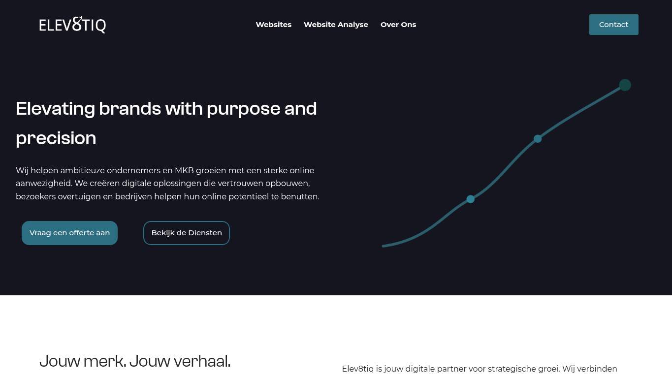 Screenshot of https://elev8tiq.com/ Screenshot of https://elev8tiq.com/