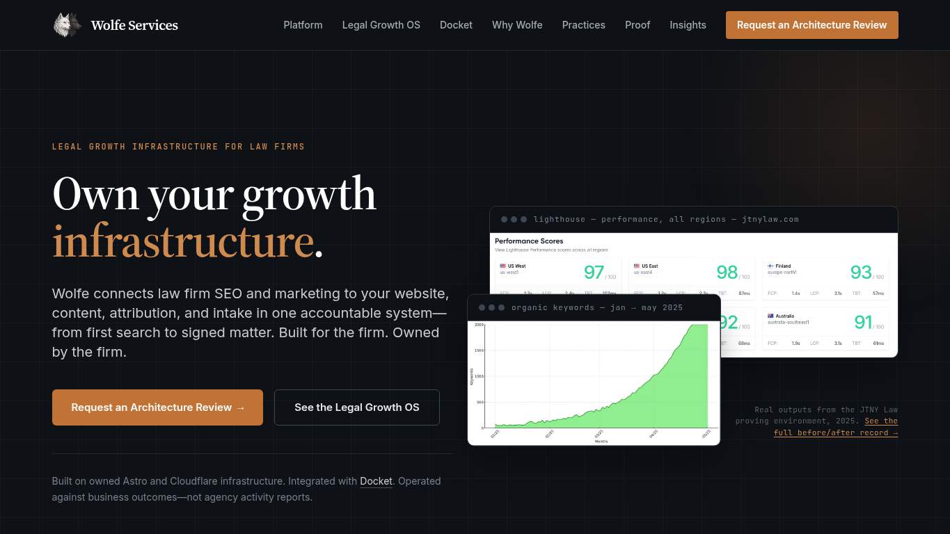 Screenshot of https://wolfeservices.co/ Screenshot of https://wolfeservices.co/